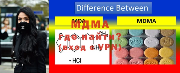 экстази Балахна